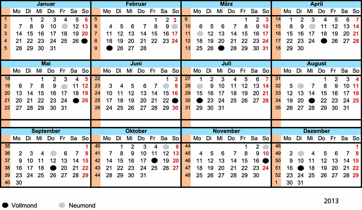 mondkalender 2013